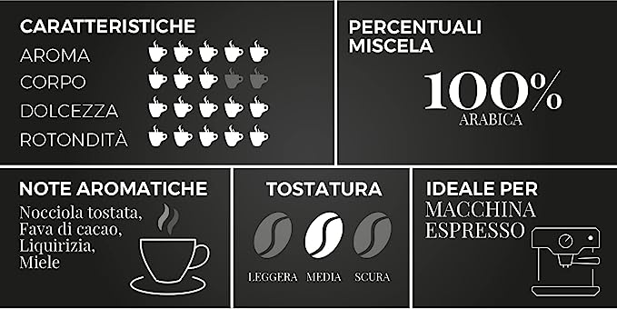 Aiello Caffe Italian Espresso Coffee Beans 2.2 LB Bag Arabica Whole Bean Coffee Blend Freshly Roasted and Blended in Southern Italy - International Loft