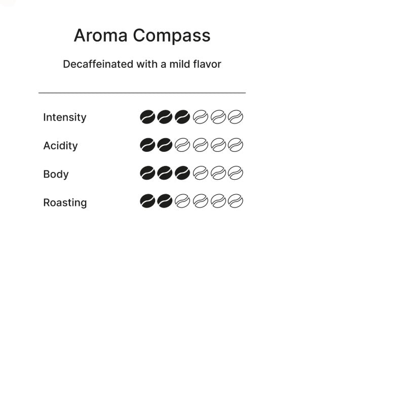 Tchibo Decaf Coffee 8.8 Oz