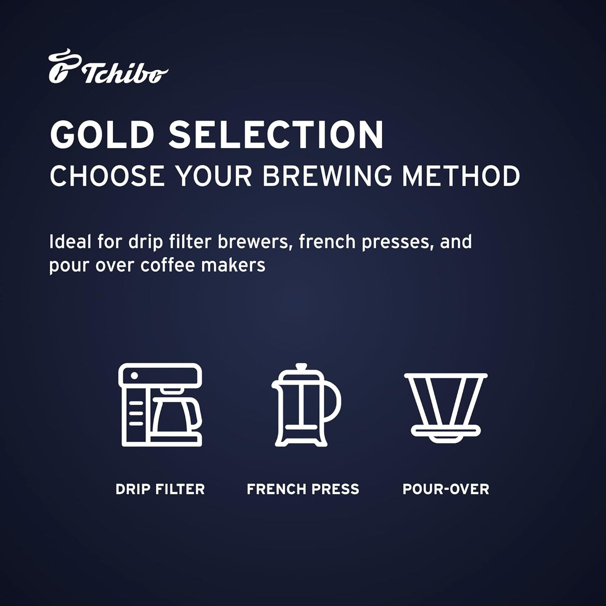 Tchibo Gold Selection Ground Coffee 8.8 Oz