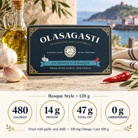 Olasagasti Anchovies à la Basque with Garlic and Chili